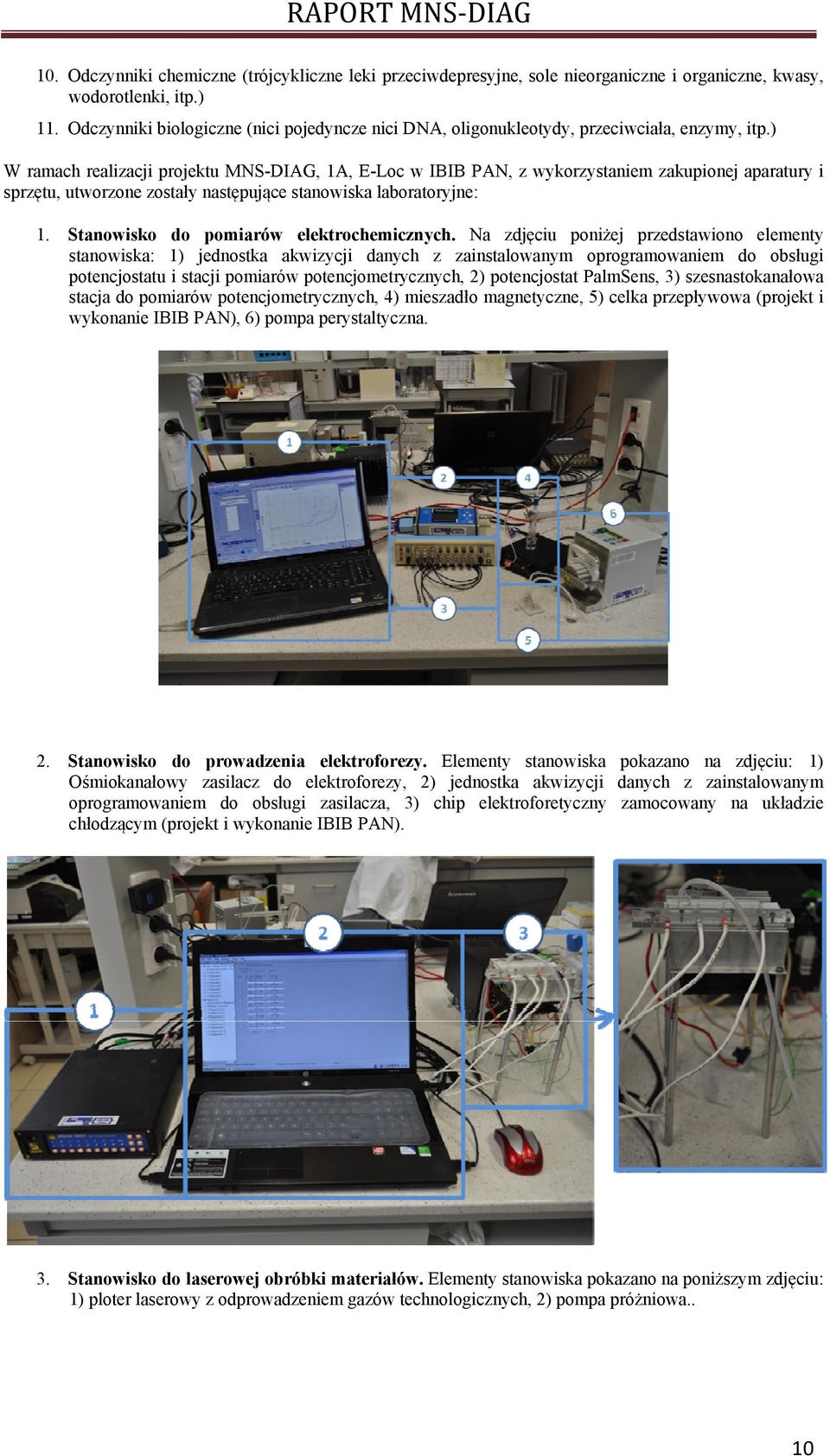 ) W ramach realizacji projektu MNS-DIAG, 1A, E-Loc w IBIB PAN, z wykorzystaniem zakupionej aparatury i sprzętu, utworzone zostały następujące stanowiska laboratoryjne: 1.