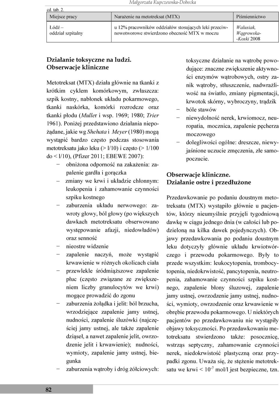 MTX w moczu Walusiak, Wągrowska- -Koski 2008 Działanie toksyczne na ludzi.