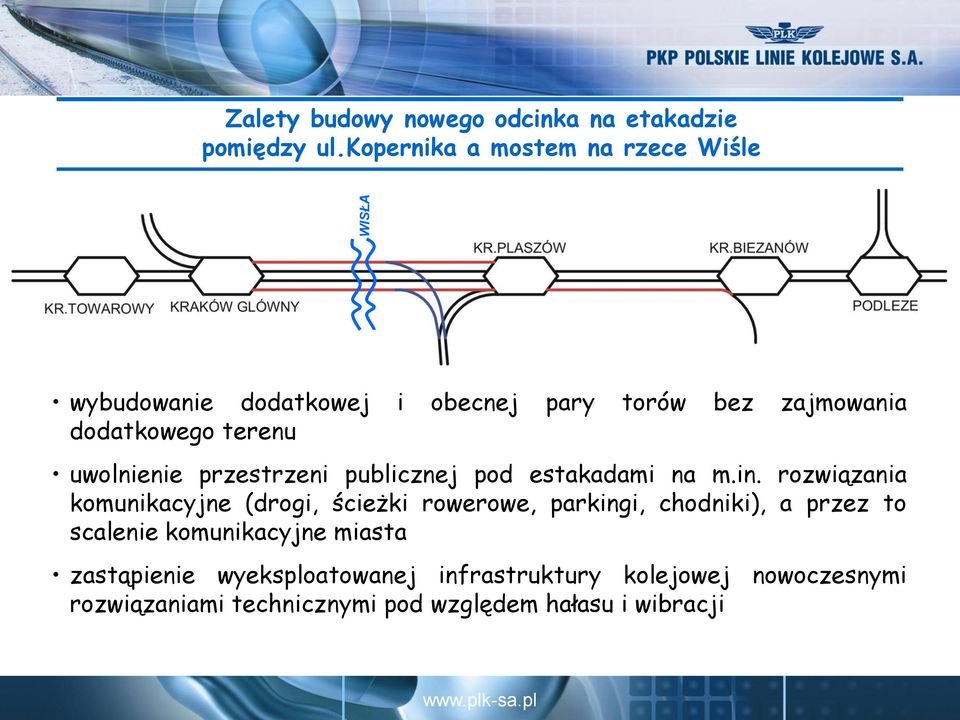 uwolnienie przestrzeni publicznej pod estakadami na m.in.