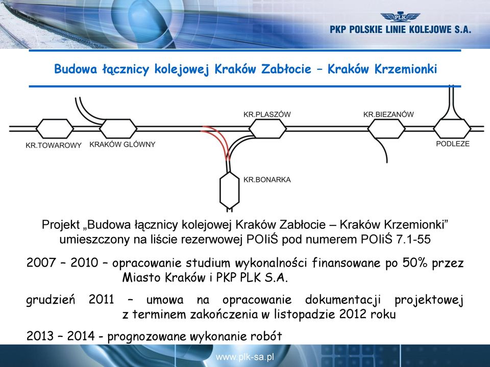 1-55 2007 2010 opracowanie studium wykonalności finansowane po 50% przez Miasto Kraków i PKP PLK S.A.