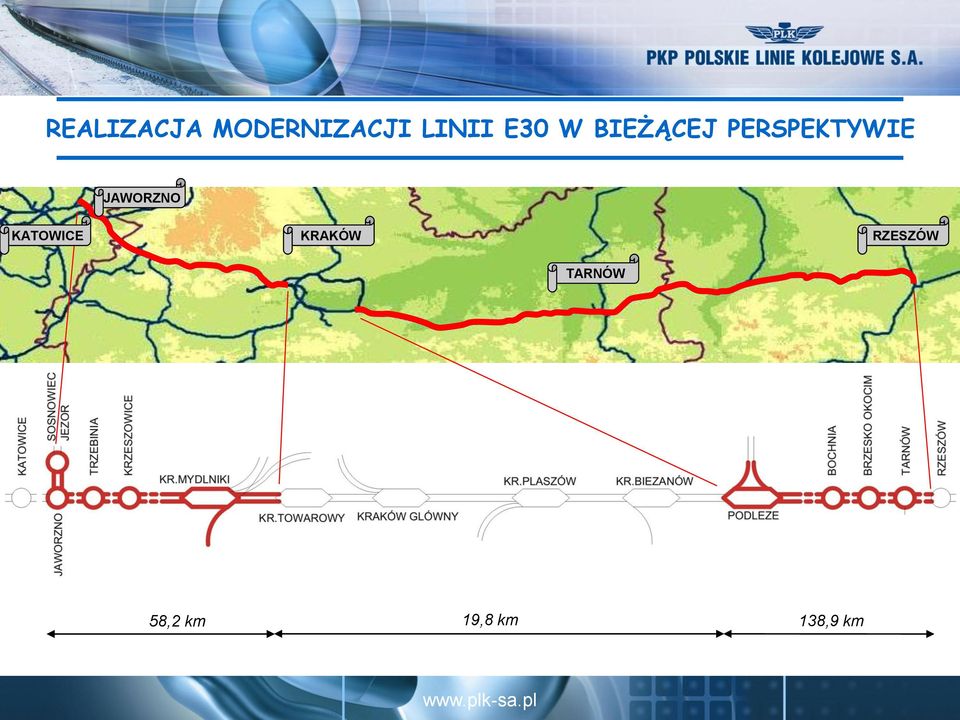 JAWORZNO KATOWICE KRAKÓW