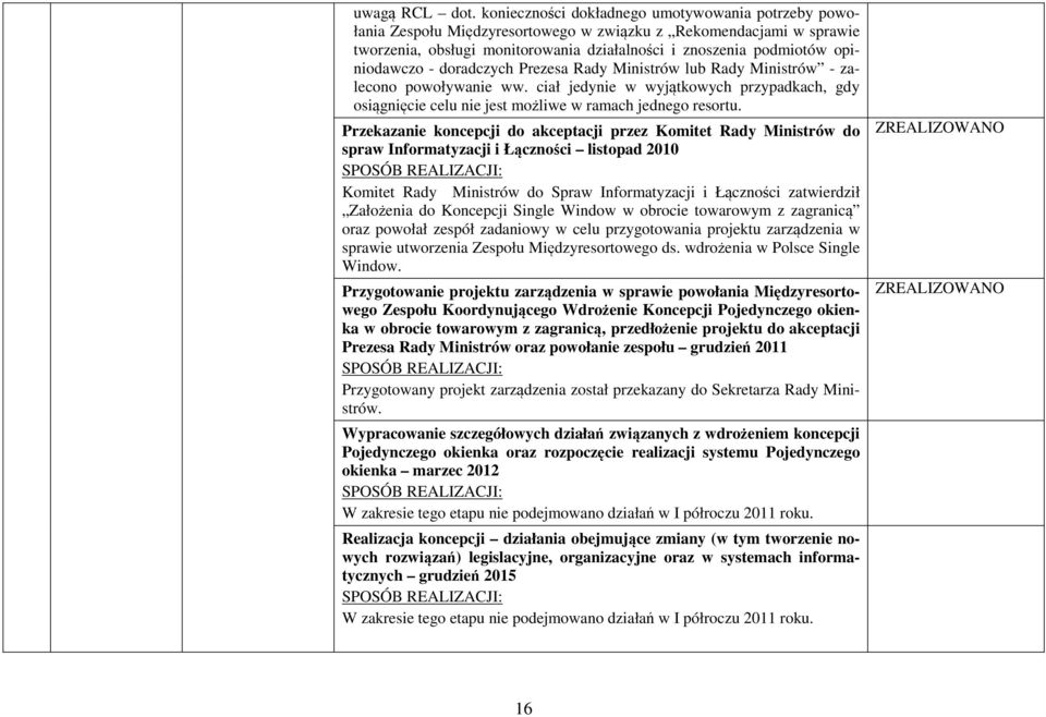 - doradczych Prezesa Rady Ministrów lub Rady Ministrów - zalecono powoływanie ww. ciał jedynie w wyjątkowych przypadkach, gdy osiągnięcie celu nie jest możliwe w ramach jednego resortu.