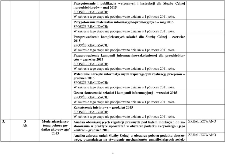 Ocena skuteczności szkoleń i kampanii informacyjnej wrzesień 2015 3.