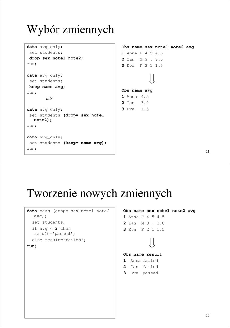 5 data avg_only; set students (keep= name avg); 21 Tworzenie nowych zmiennych data pass (drop= sex note1 note2 avg); if avg < 2 then