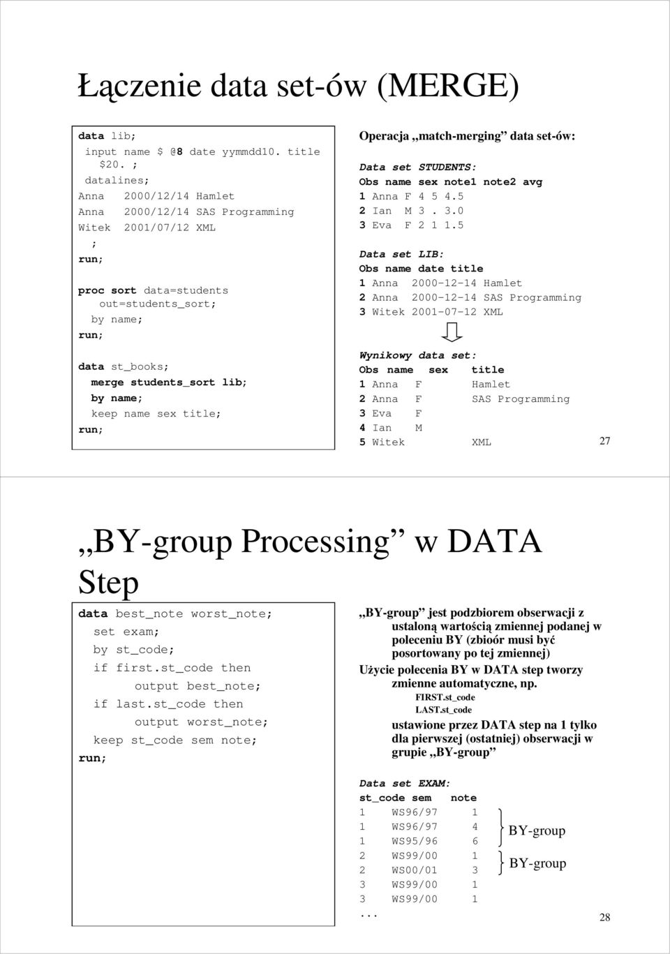 name sex title; Operacja match-merging data set-ów: Data set STUDENTS: Obs name sex note1 note2 avg 1 Anna F 4 5 4.5 2 Ian M 3. 3.0 3 Eva F 2 1 1.