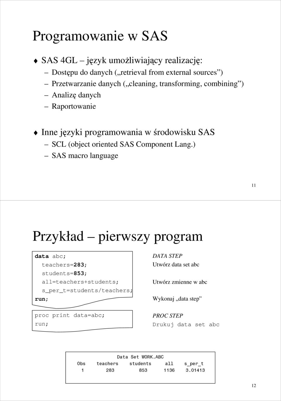 ) SAS macro language 11 Przykład pierwszy program data abc; teachers=283; students=853; all=teachers+students; s_per_t=students/teachers; DATA STEP Utwórz