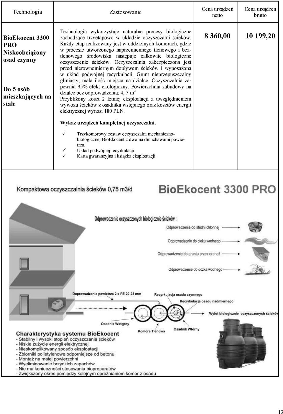 Każdy etap realizowany jest w oddzielnych komorach, gdzie w procesie utworzonego naprzemiennego tlenowego i beztlenowego środowiska następuje całkowite biologiczne oczyszczenie ścieków.