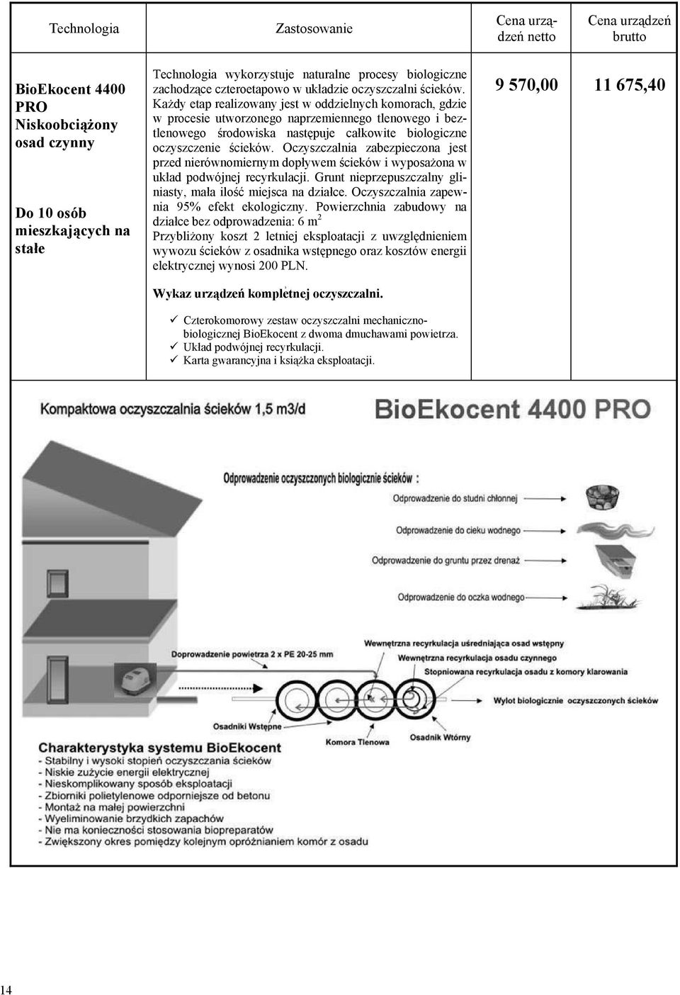 Każdy etap realizowany jest w oddzielnych komorach, gdzie w procesie utworzonego naprzemiennego tlenowego i beztlenowego środowiska następuje całkowite biologiczne oczyszczenie ścieków.