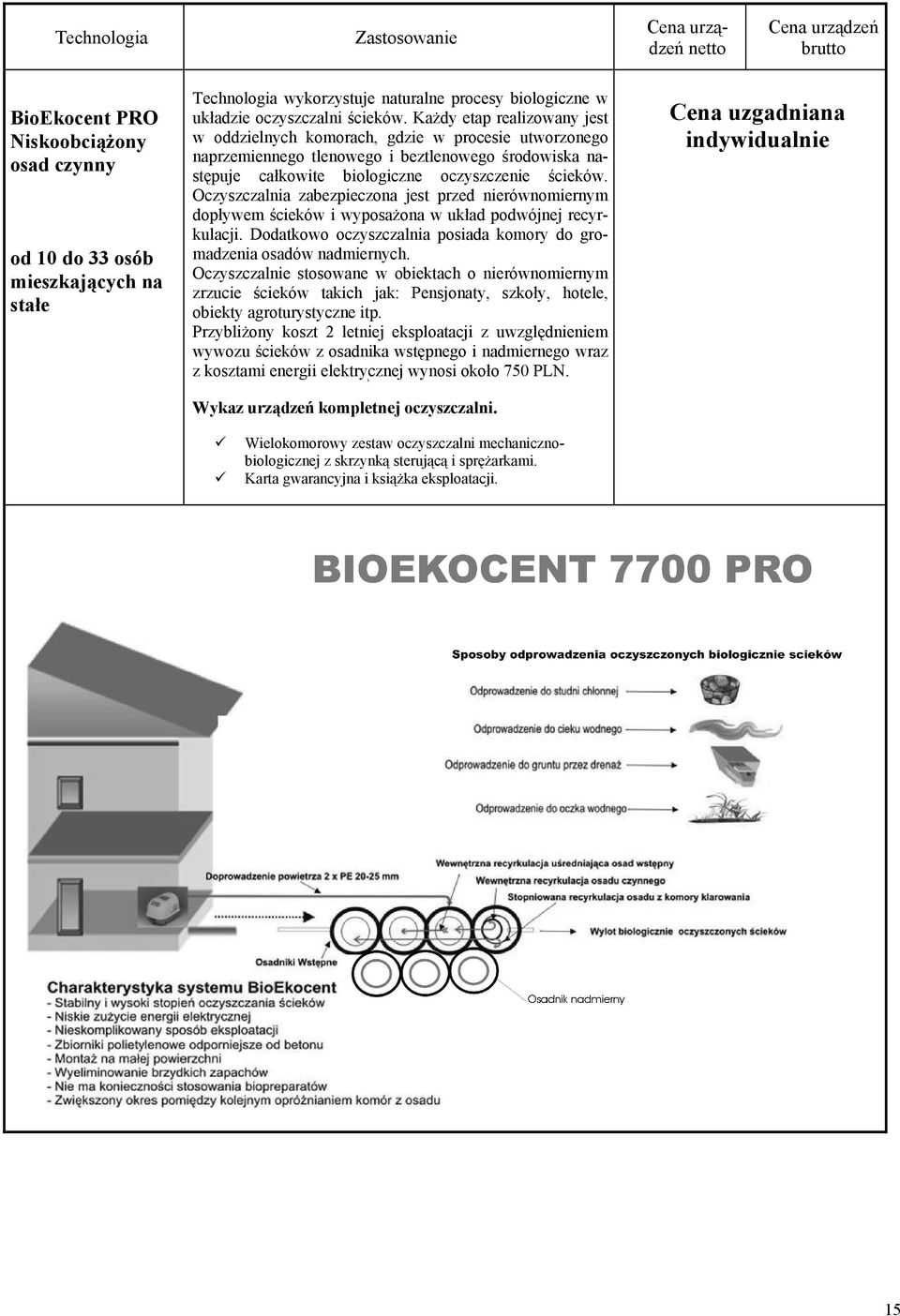 Oczyszczalnia zabezpieczona jest przed nierównomiernym dopływem ścieków i wyposażona w układ podwójnej recyrkulacji. Dodatkowo oczyszczalnia posiada komory do gromadzenia osadów nadmiernych.