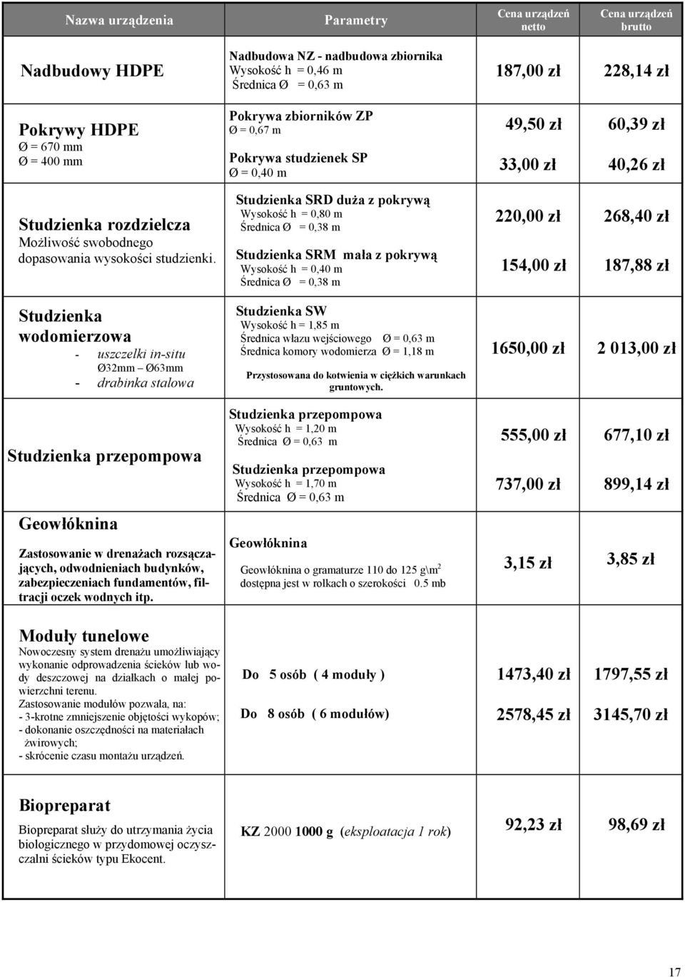 Studzienka SRD duża z pokrywą Wysokość h = 0,80 m Średnica Ø = 0,38 m Studzienka SRM mała z pokrywą Wysokość h = 0,40 m Średnica Ø = 0,38 m 220,00 zł 154,00 zł 268,40 zł 187,88 zł Studzienka