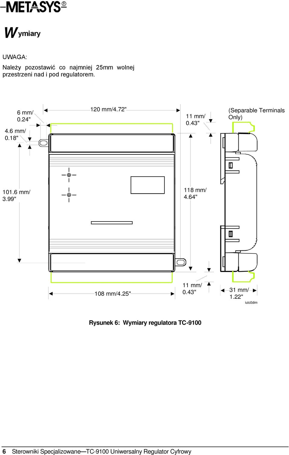 43" (Separable Terminals Only) 101.6 mm/ 3.99" 118 mm/ 4.64" 108 mm/4.25" 11 mm/ 0.