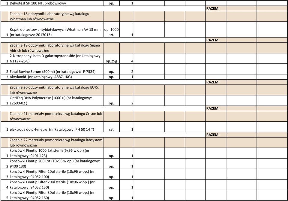 2 3 Akrylamid (nr katalogowy: A887-1KG) op. 1 Zadanie 20 odczynniki laboratoryjne wg katalogu EURx OptiTaq DNA Polymerase (1000 u) (nr katalogowy: 1 E2600-02 ) op.