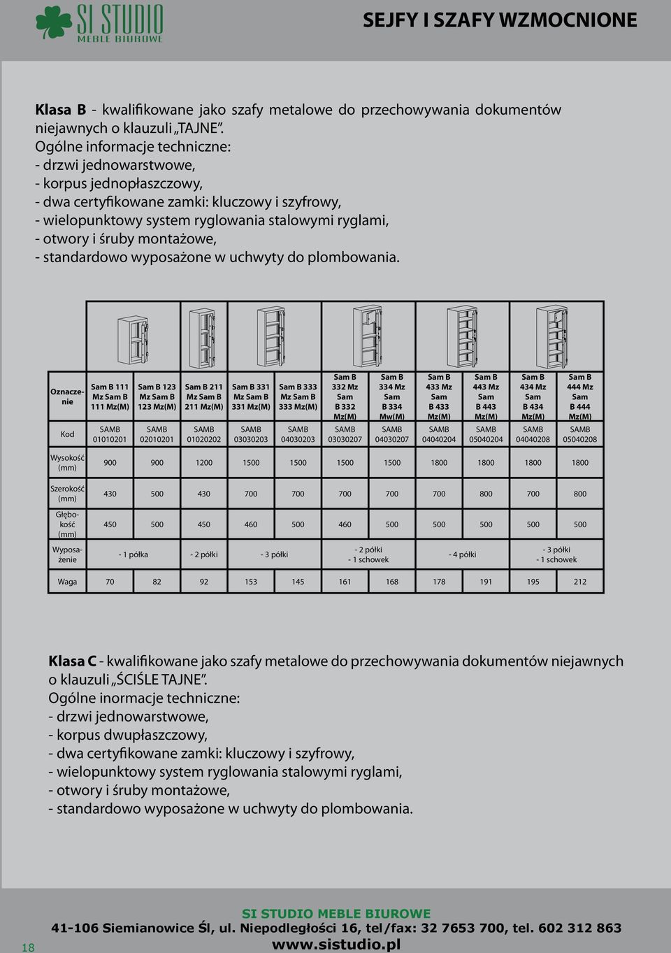 montażowe, - standardowo wyposażone w uchwyty do plombowania.