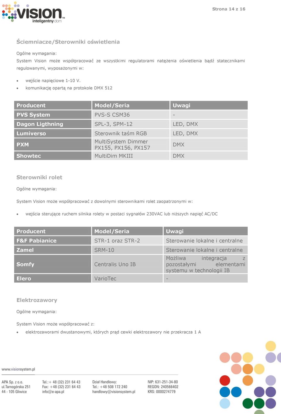 komunikację opartą na protokole DMX 512 PVS System PVSS CSM36 Dagon Ligthning SPL3, SPM12 LED, DMX Lumiverso Sterownik taśm RGB LED, DMX PXM MultiSystem Dimmer PX155, PX156, PX157 DMX Showtec