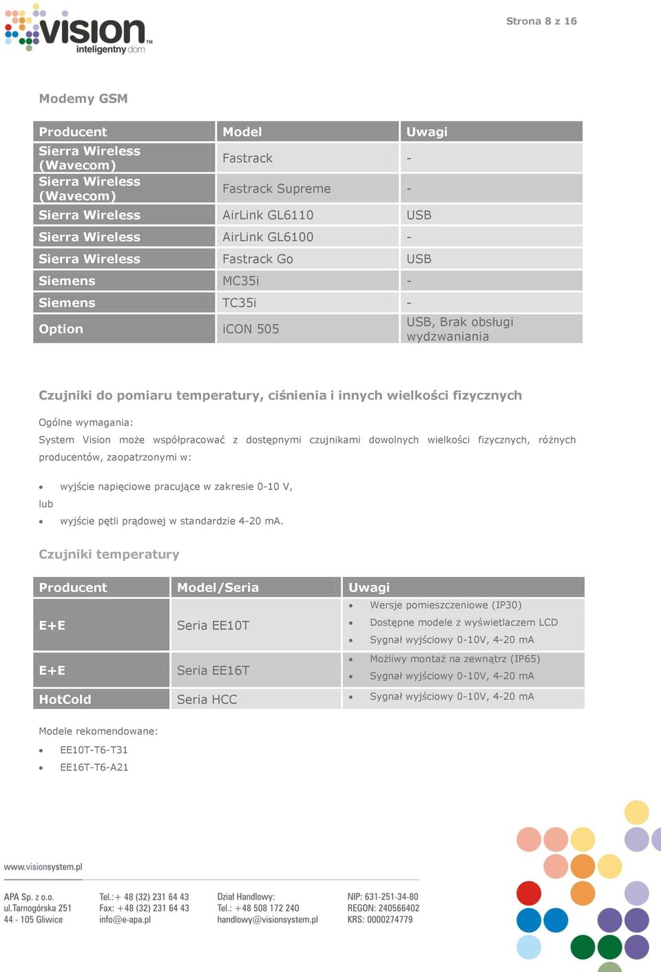 współpracować z dostępnymi czujnikami dowolnych wielkości fizycznych, różnych producentów, zaopatrzonymi w: wyjście napięciowe pracujące w zakresie 010 V, lub wyjście pętli prądowej w standardzie 420