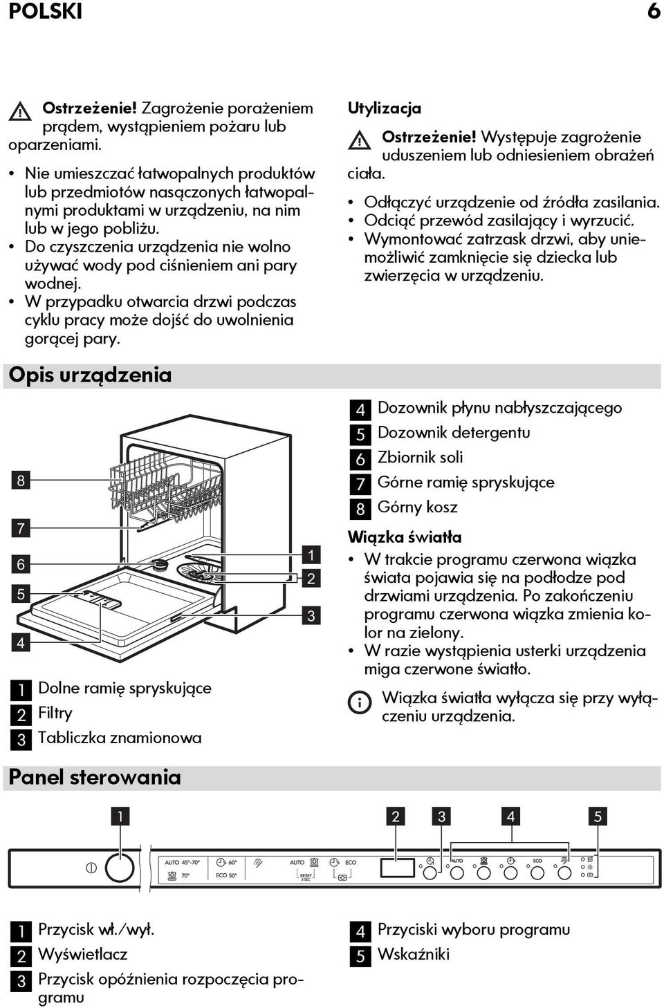 Do czyszczenia urządzenia nie wolno używać wody pod ciśnieniem ani pary wodnej. W przypadku otwarcia drzwi podczas cyklu pracy może dojść do uwolnienia gorącej pary.