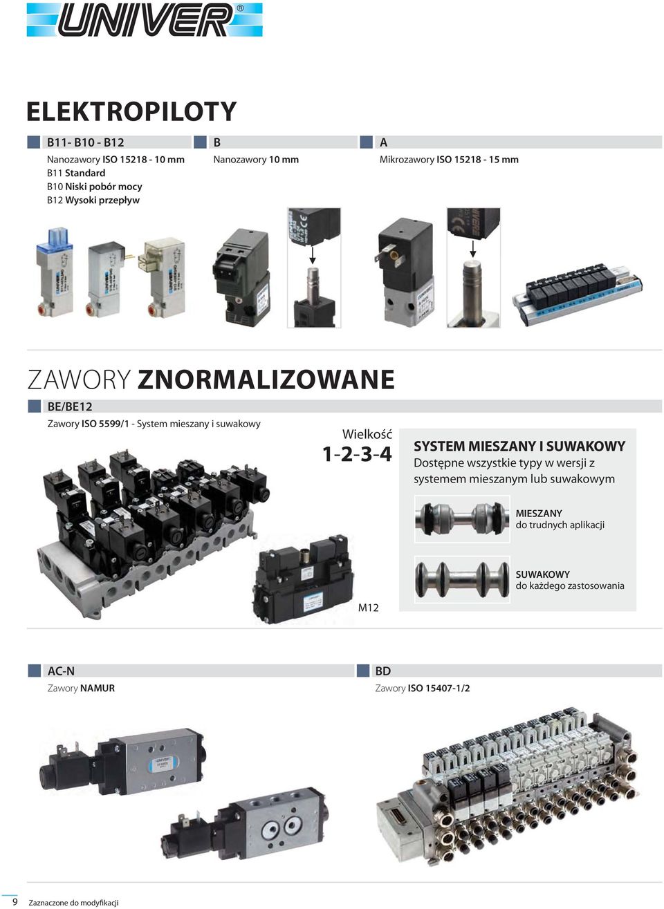 Wielkość 1-2-3-4 SYSTEM MIESZANY I SUWAKOWY Dostępne wszystkie typy w wersji z systemem mieszanym lub suwakowym MIESZANY