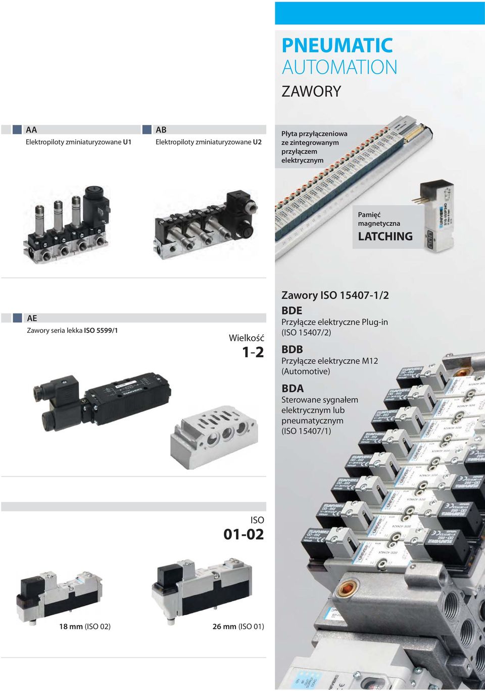 5599/1 Wielkość 1-2 Zawory ISO 15407-1/2 BDE Przyłącze elektryczne Plug-in (ISO 15407/2) BDB Przyłącze elektryczne