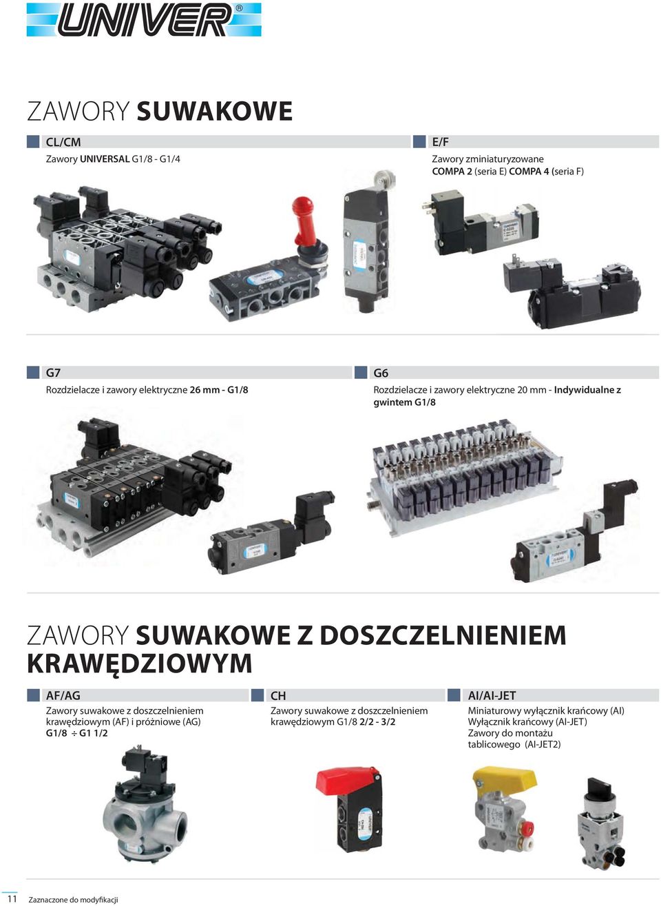 AF/AG Zawory suwakowe z doszczelnieniem krawędziowym (AF) i próżniowe (AG) G1/8 G1 1/2 CH Zawory suwakowe z doszczelnieniem krawędziowym G1/8