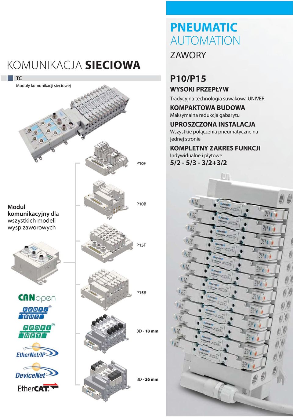 INSTALACJA Wszystkie połączenia pneumatyczne na jednej stronie KOMPLETNY ZAKRES FUNKCJI Indywidualne i