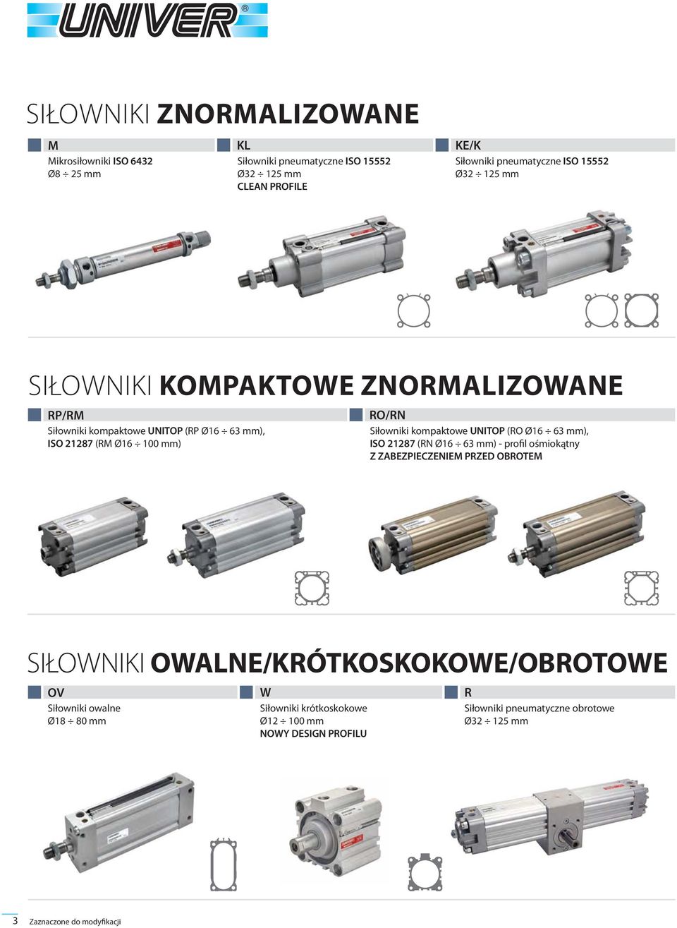 kompaktowe UNITOP (RO Ø16 63 mm), ISO 21287 (RN Ø16 63 mm) - profil ośmiokątny Z ZABEZPIECZENIEM PRZED OBROTEM SIŁOWNIKI OWALNE/KRÓTKOSKOKOWE/OBROTOWE