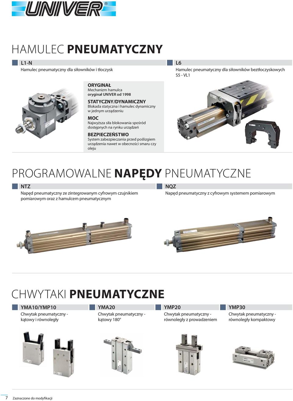 poślizgiem urządzenia nawet w obecności smaru czy oleju PROGRAMOWALNE NAPĘDY PNEUMATYCZNE NTZ Napęd pneumatyczny ze zintegrowanym cyfrowym czujnikiem pomiarowym oraz z hamulcem pneumatycznym NQZ