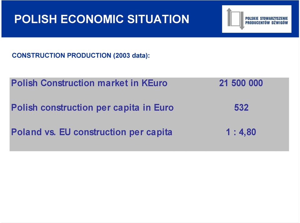 21 500 000 Polish construction per capita in Euro
