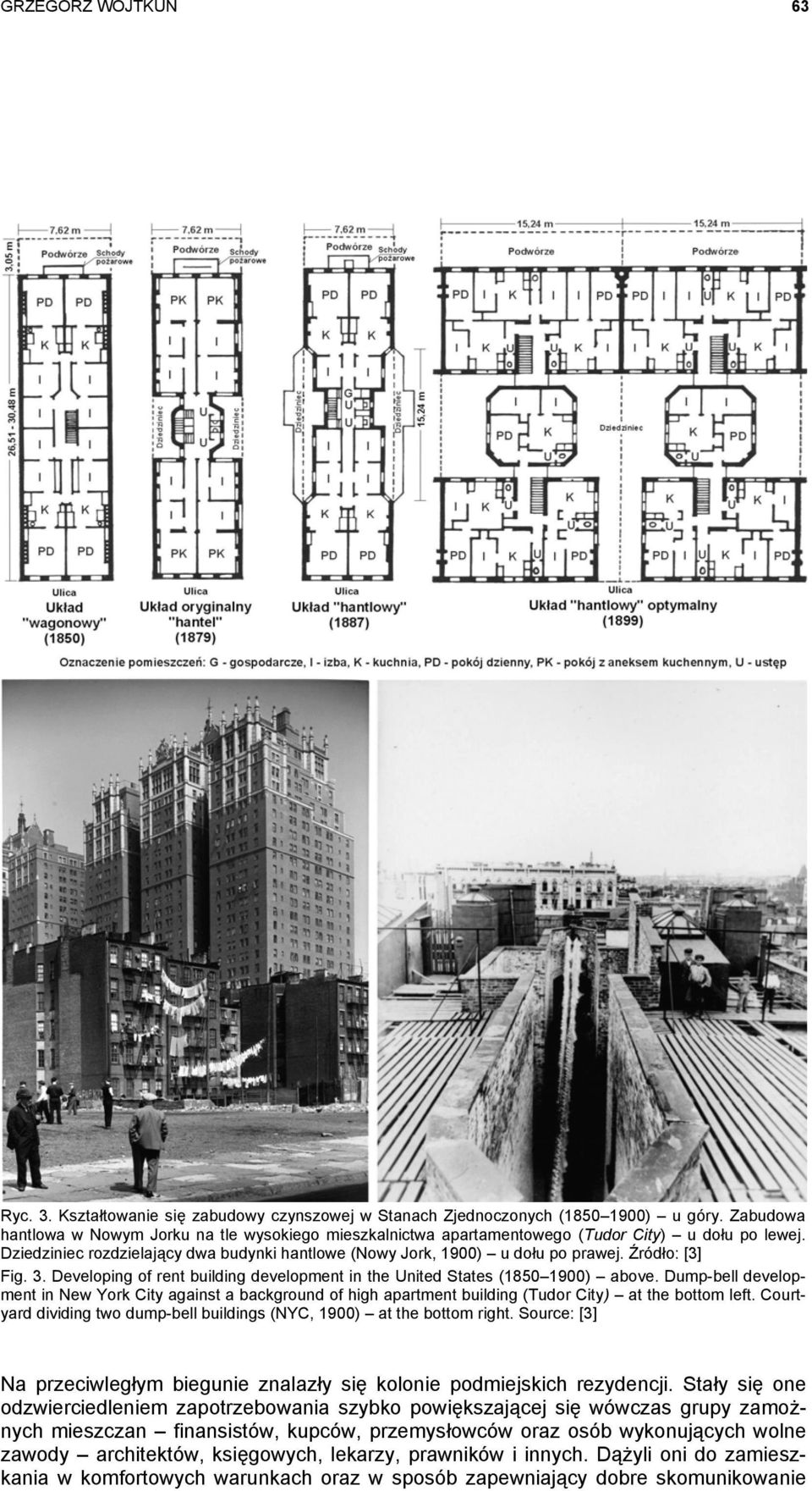 Źródło: [3] Fig. 3. Developing of rent building development in the United States (1850 1900) above.