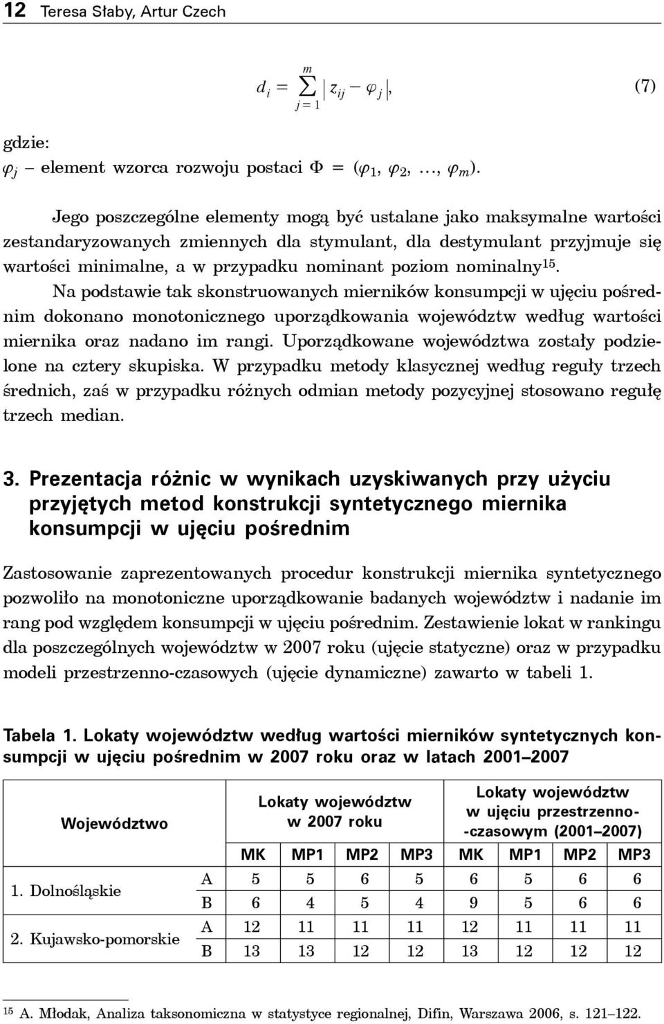 nominalny 15. Na podstawie tak skonstruowanych mierników konsumpcji w ujęciu pośrednim dokonano monotonicznego uporządkowania województw według wartości miernika oraz nadano im rangi.