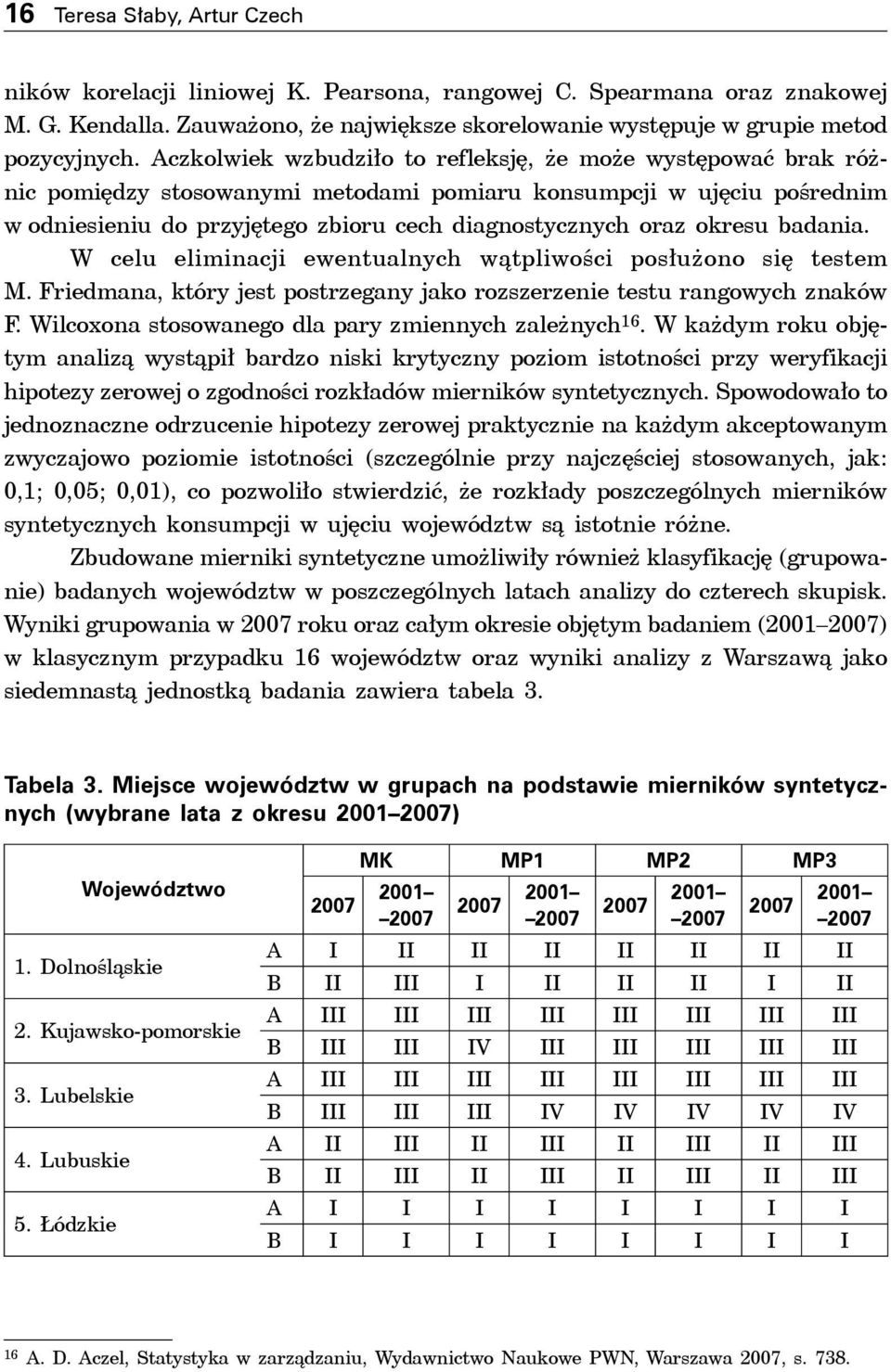 okresu badania. W celu eliminacji ewentualnych wątpliwości posłużono się testem M. Friedmana, który jest postrzegany jako rozszerzenie testu rangowych znaków F.