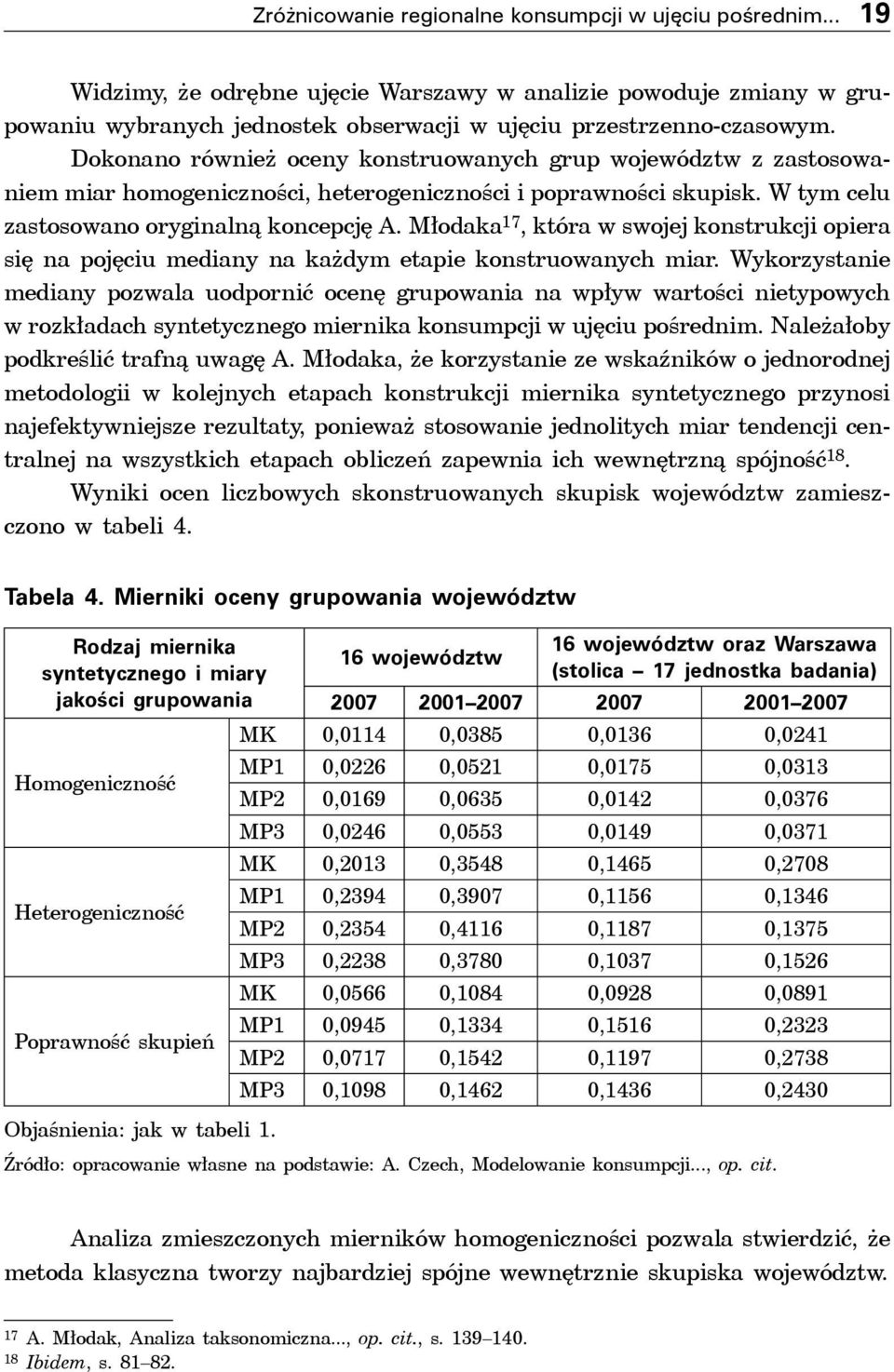 Młodaka 17, która w swojej konstrukcji opiera się na pojęciu mediany na każdym etapie konstruowanych miar.