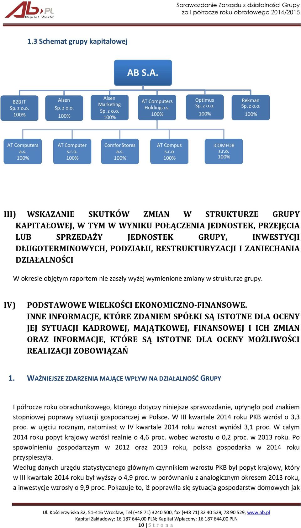 INNE INFORMACJE, KTÓRE ZDANIEM SPÓŁKI SĄ ISTOTNE DLA OCENY JEJ SYTUACJI KADROWEJ, MAJĄTKOWEJ, FINANSOWEJ I ICH ZMIAN ORAZ INFORMACJE, KTÓRE SĄ ISTOTNE DLA OCENY MOŻLIWOŚCI REALIZACJI ZOBOWIĄZAŃ 1.