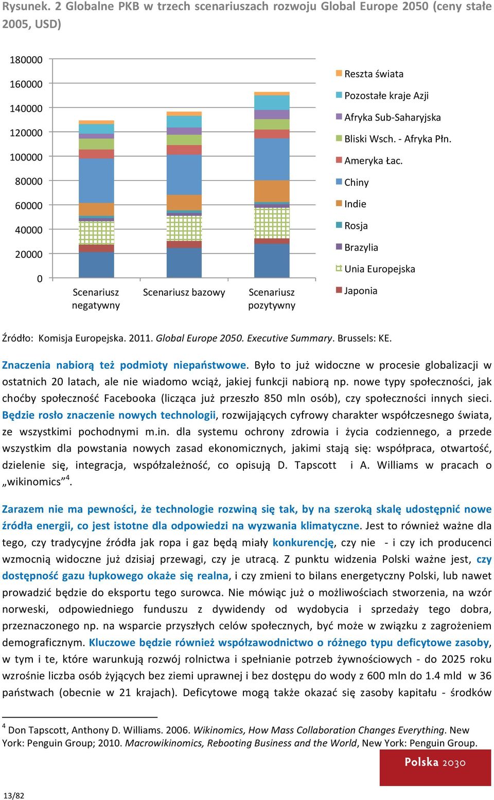 2011. Global Europe 2050. Executive Summary. Brussels: KE. Znaczenia nabiorą też podmioty niepaństwowe.