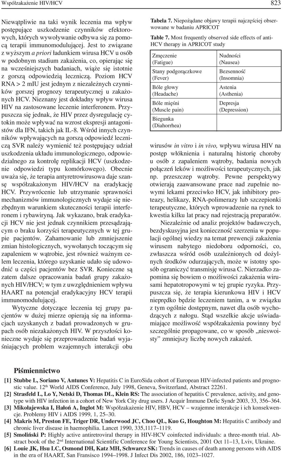 Poziom HCV RNA > 2 miu jest jednym z niezależnych czynni ków gorszej prognozy terapeutycznej u zakażo nych HCV. Nieznany jest dokładny wpływ wirusa HIV na zastosowane leczenie interferonem.