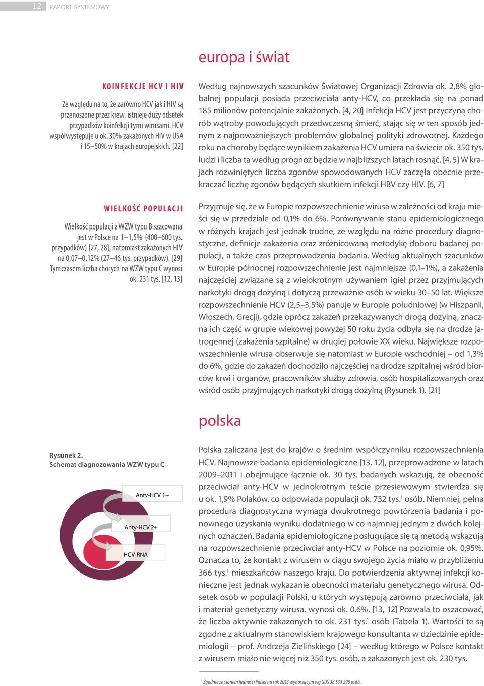 przypadków) [27, 28], natomiast zakażonych HIV na 0,07 0,12% (27 46 tys. przypadków). [29] Tymczasem liczba chorych na WZW typu C wynosi ok. 231 tys.