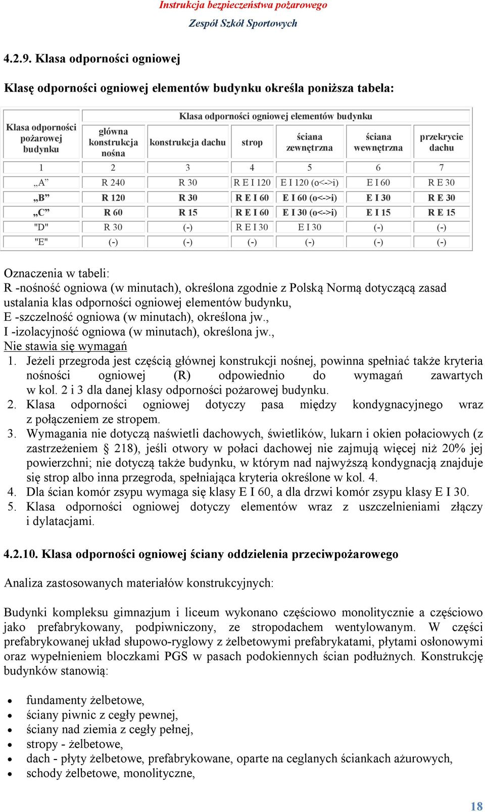 konstrukcja dachu strop ściana zewnętrzna ściana wewnętrzna przekrycie dachu 1 2 3 4 5 6 7 A R 240 R 30 R E I 120 E I 120 (o<->i) E I 60 R E 30 B R 120 R 30 R E I 60 E I 60 (o<->i) E I 30 R E 30 C R