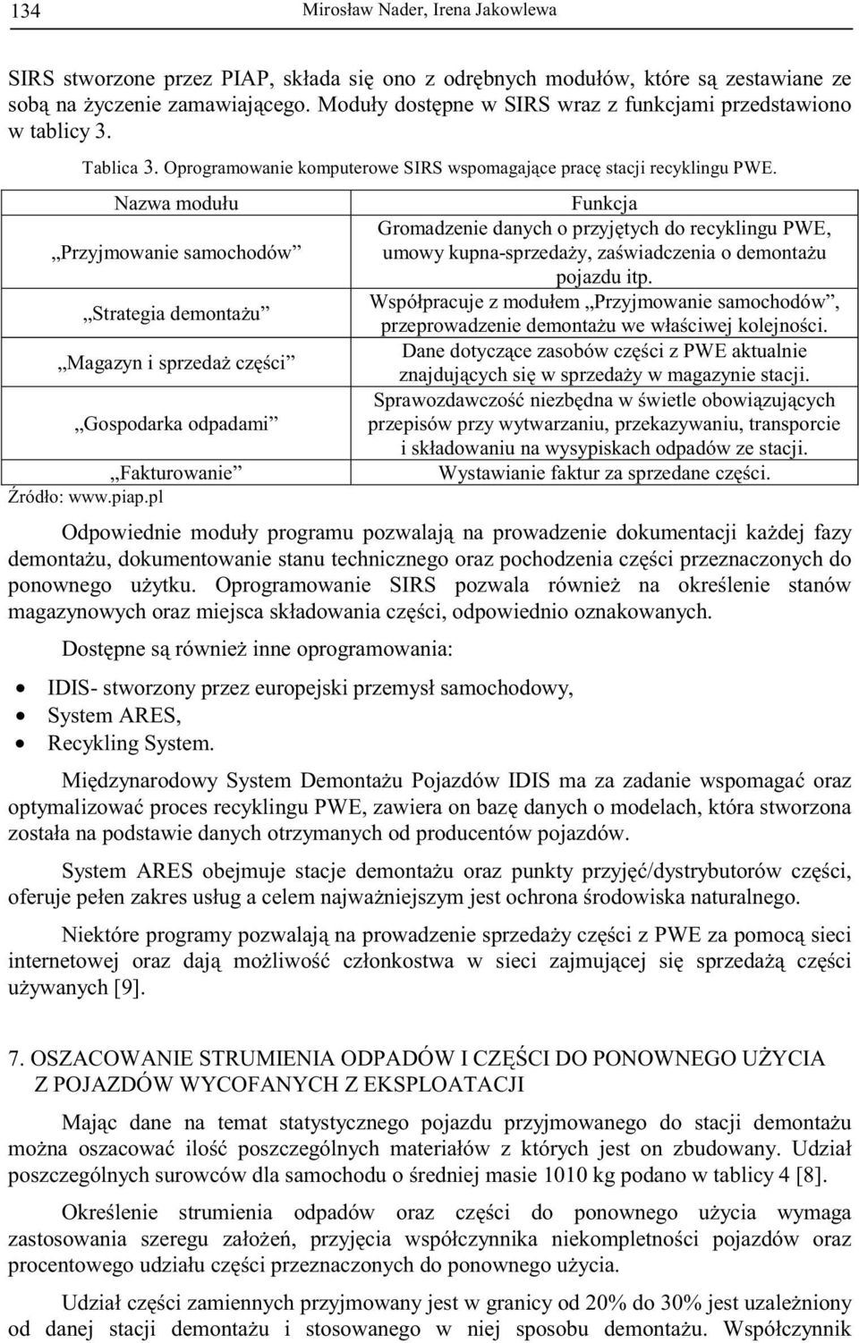 Nazwa modułu Przyjmowanie samochodów Strategia demonta u Magazyn i sprzeda cz ci Gospodarka odpadami Fakturowanie ródło: www.piap.