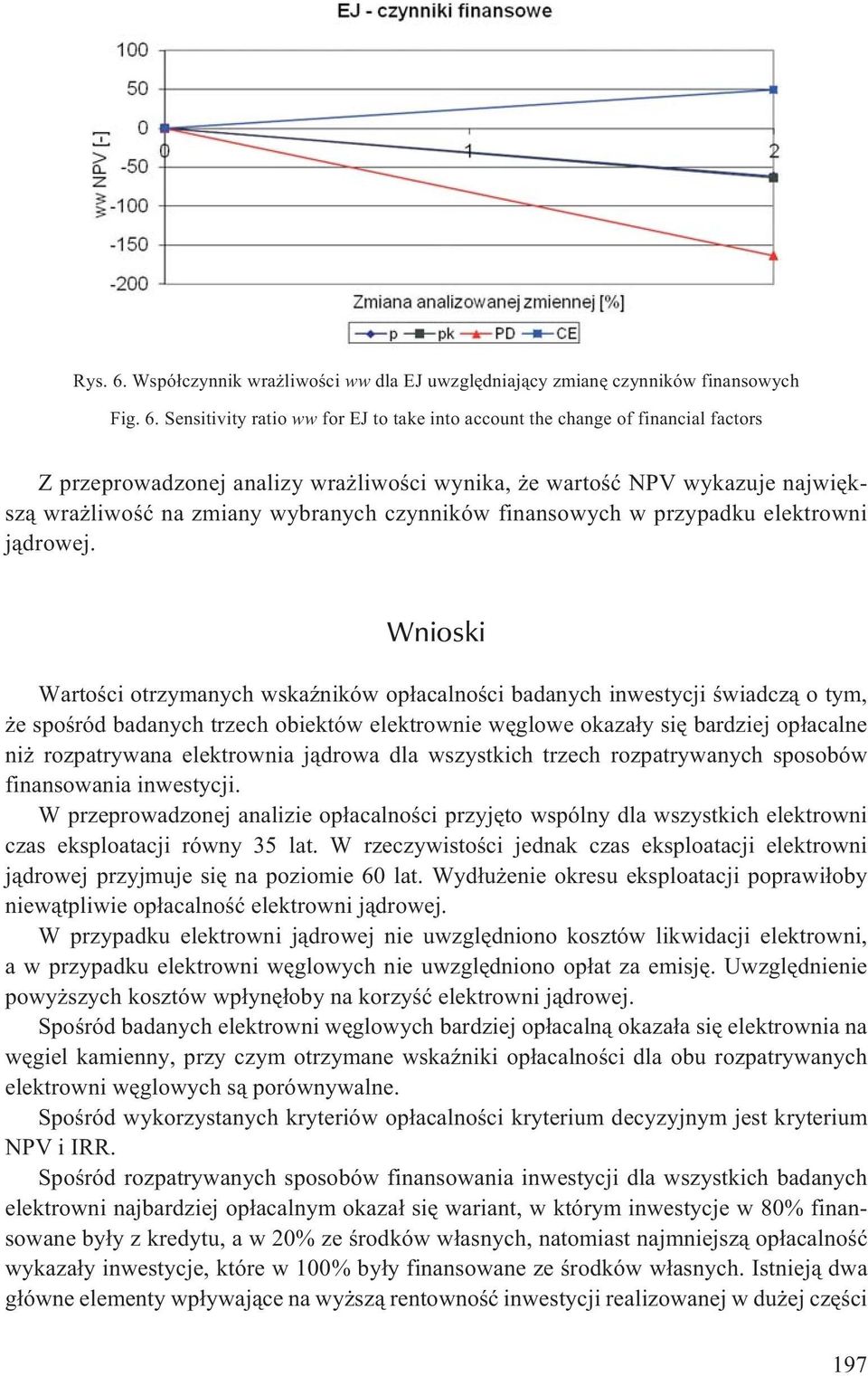 Sensitivity ratio ww for EJ to take into account the change of financial factors Z przeprowadzonej analizy wra liwoœci wynika, e wartoœæ NPV wykazuje najwiêksz¹ wra liwoœæ na zmiany wybranych