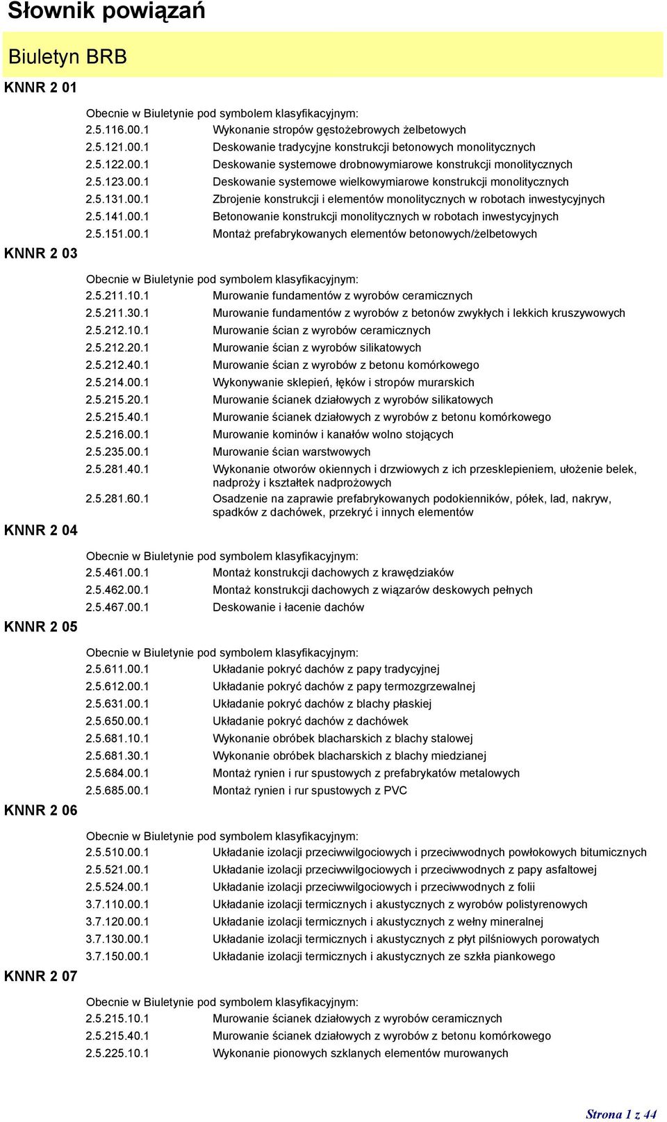 5.141.00.1 Betonowanie konstrukcji monolitycznych w robotach inwestycyjnych 2.5.151.00.1 Montaż prefabrykowanych elementów betonowych/żelbetowych 2.5.211.10.