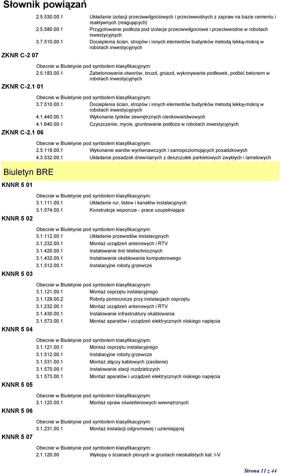 1 01 ZKNR C-2.1 06 Biuletyn BRE KNNR 5 01 KNNR 5 02 3.7.510.00.1 Docieplenia ścian, stropów i innych elementów budynków metodą lekką-mokrą w robotach inwestycyjnych 4.1.440.00.1 Wykonanie tynków zewnętrznych cienkowarstwowych 4.