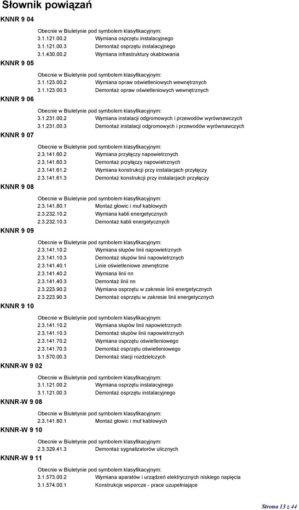 3.141.60.2 Wymiana przyłączy napowietrznych 2.3.141.60.3 Demontaż przyłączy napowietrznych 2.3.141.61.2 Wymiana konstrukcji przy instalacjach przyłączy 2.3.141.61.3 Demontaż konstrukcji przy instalacjach przyłączy 2.