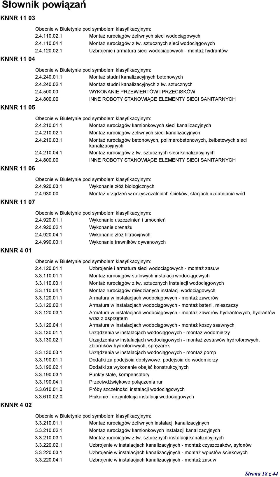 00 INNE ROBOTY STANOWIĄCE ELEMENTY SIECI SANITARNYCH 2.4.210.01.1 Montaż rurociągów kamionkowych sieci kanalizacyjnych 2.4.210.02.1 Montaż rurociągów żeliwnych sieci kanalizacyjnych 2.4.210.03.