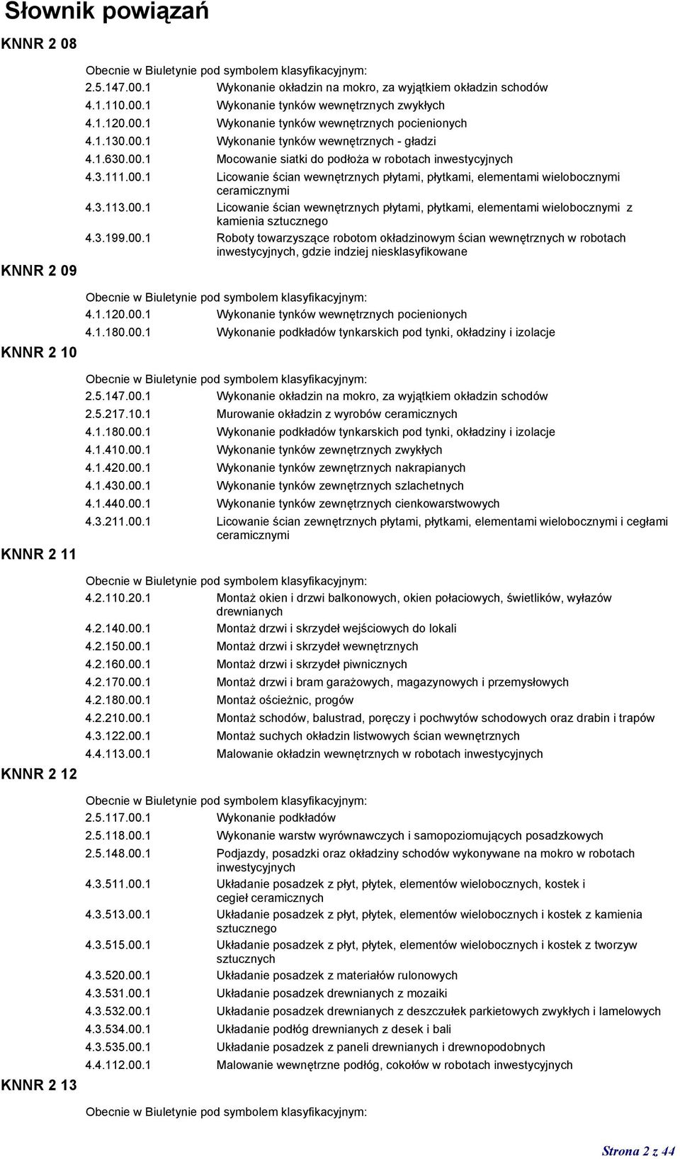 3.113.00.1 Licowanie ścian wewnętrznych płytami, płytkami, elementami wielobocznymi z kamienia sztucznego 4.3.199.00.1 Roboty towarzyszące robotom okładzinowym ścian wewnętrznych w robotach inwestycyjnych, gdzie indziej niesklasyfikowane 4.