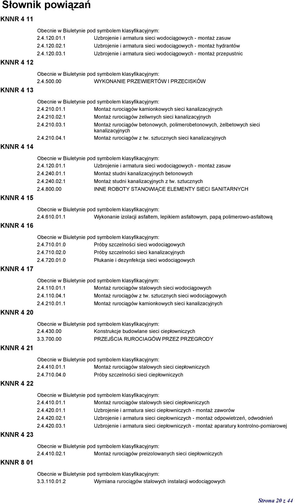 00 WYKONANIE PRZEWIERTÓW I PRZECISKÓW KNNR 4 13 KNNR 4 14 KNNR 4 15 KNNR 4 16 KNNR 4 17 KNNR 4 20 KNNR 4 21 KNNR 4 22 KNNR 4 23 KNNR 8 01 2.4.210.01.1 Montaż rurociągów kamionkowych sieci kanalizacyjnych 2.