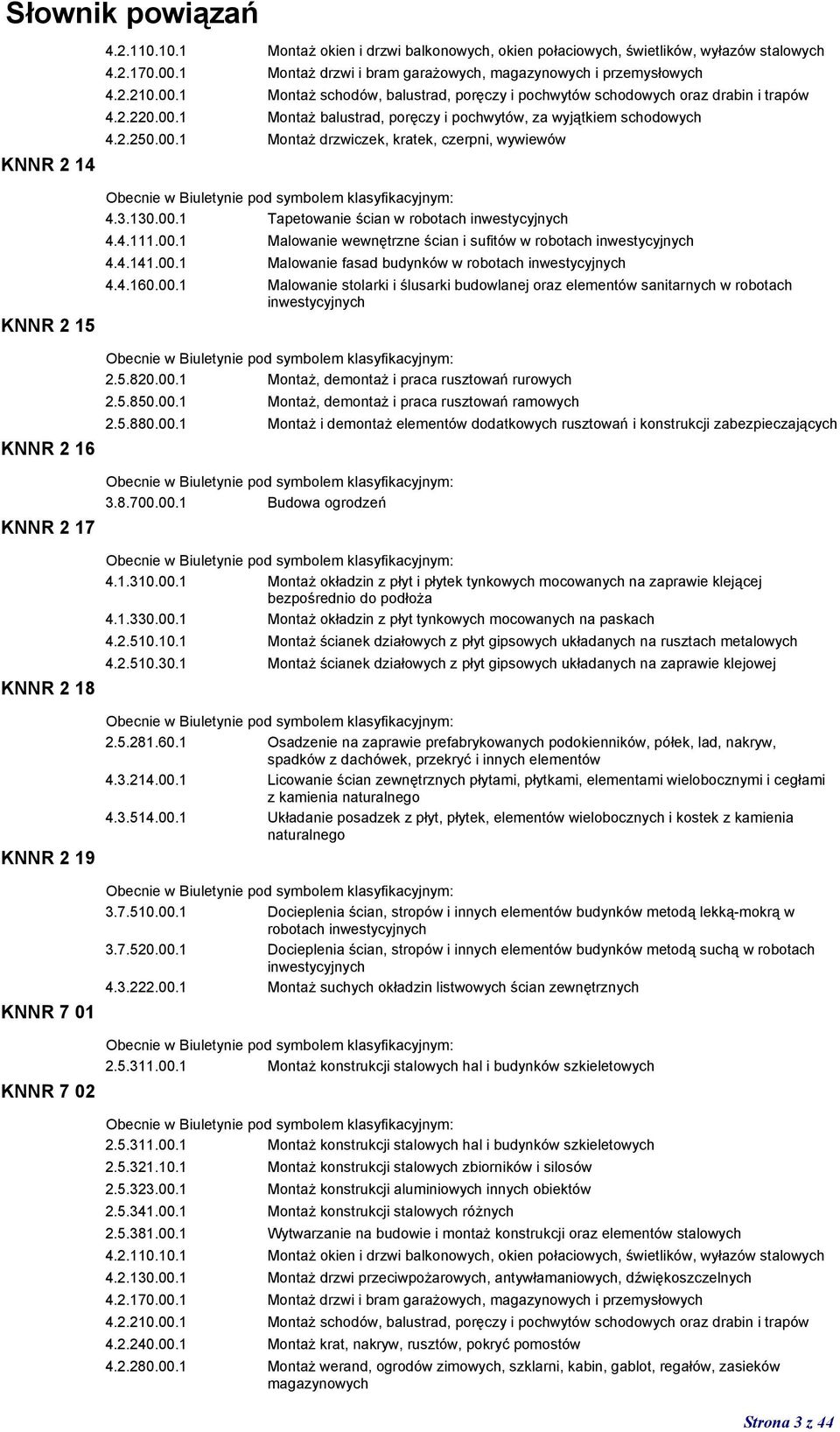 3.130.00.1 Tapetowanie ścian w robotach inwestycyjnych 4.4.111.00.1 Malowanie wewnętrzne ścian i sufitów w robotach inwestycyjnych 4.4.141.00.1 Malowanie fasad budynków w robotach inwestycyjnych 4.4.160.