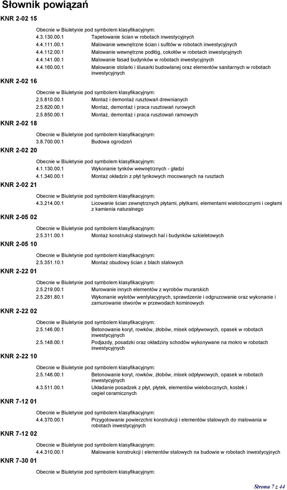 5.810.00.1 Montaż i demontaż rusztowań drewnianych 2.5.820.00.1 Montaż, demontaż i praca rusztowań rurowych 2.5.850.00.1 Montaż, demontaż i praca rusztowań ramowych 3.8.700.00.1 Budowa ogrodzeń 4.1.130.