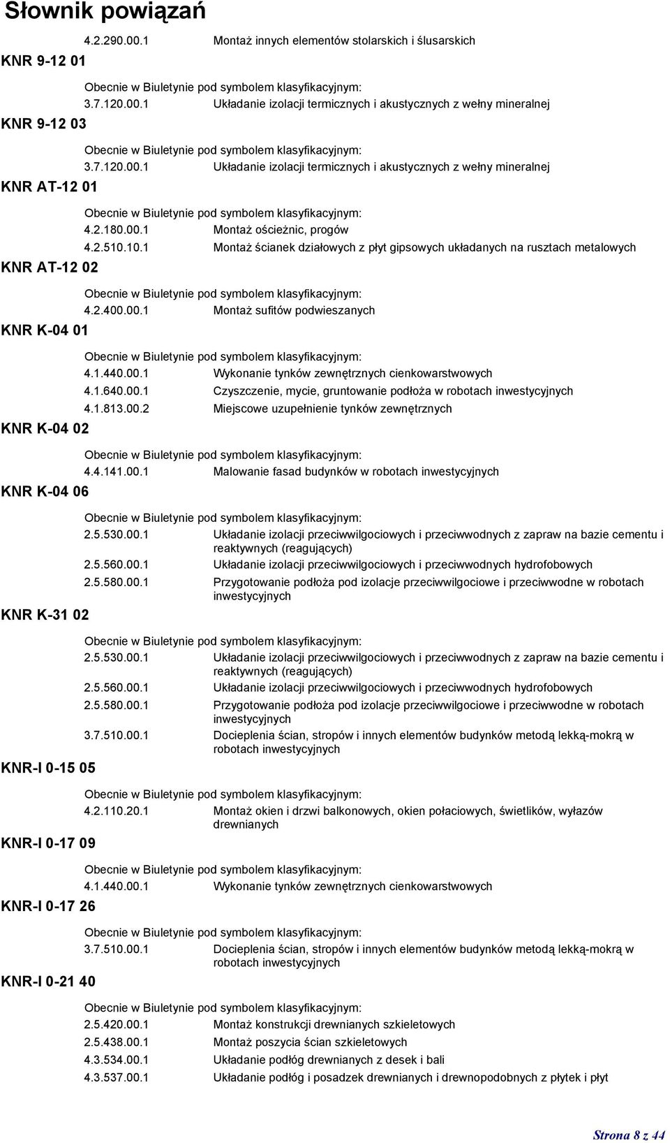 10.1 Montaż ścianek działowych z płyt gipsowych układanych na rusztach metalowych 4.2.400.00.1 Montaż sufitów podwieszanych 4.1.440.00.1 Wykonanie tynków zewnętrznych cienkowarstwowych 4.1.640.00.1 Czyszczenie, mycie, gruntowanie podłoża w robotach inwestycyjnych 4.