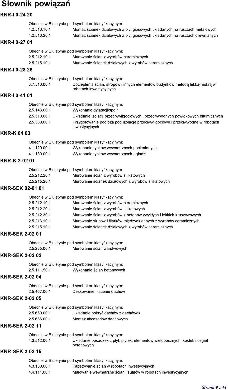 1 Docieplenia ścian, stropów i innych elementów budynków metodą lekką-mokrą w robotach inwestycyjnych KNR-I 0-41 01 2.5.143.00.