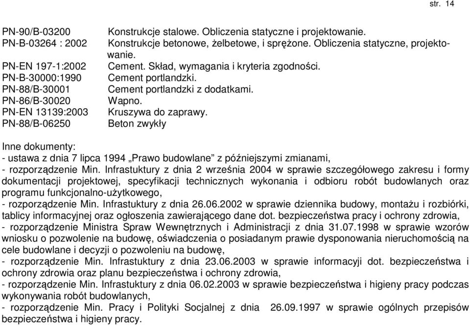 Kruszywa do zaprawy. Beton zwykły Inne dokumenty: - ustawa z dnia 7 lipca 1994 Prawo budowlane z późniejszymi zmianami, - rozporządzenie Min.