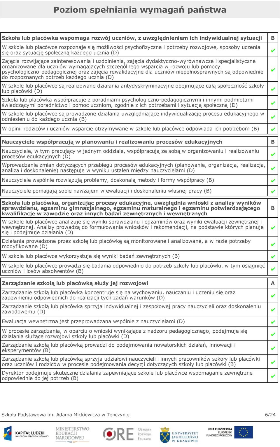 wymagających szczególnego wsparcia w rozwoju lub pomocy psychologiczno-pedagogicznej oraz zajęcia rewalidacyjne dla uczniów niepełnosprawnych są odpowiednie do rozpoznanych potrzeb każdego ucznia (D)